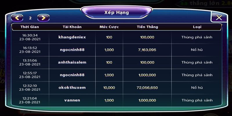 Mẹo chơi Mini Poker hiệu quả