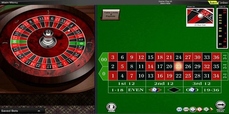 Mẹo chơi Roulette theo phương pháp quay vòng